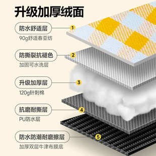 野餐垫防潮垫加厚户外地垫便携防水春游垫子露营帐篷野炊布in之满