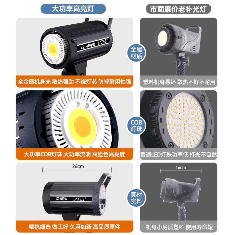 直播补光灯直播专用间常亮灯影棚拍摄深抛灯LED摄影灯视频打光灯