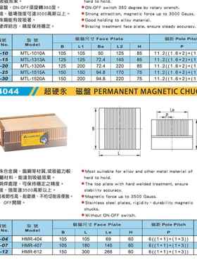 超硬磁盘吸盘强力永磁吸盘34044HMR-404/407/612
