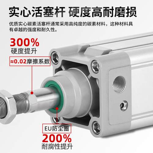 费斯托型DNC63标准32气缸50大推力40气动80-100X75X125X200-PPV-A