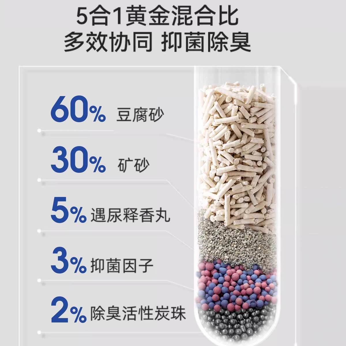 超强除臭豆腐钠基矿石混合猫砂活性炭矿砂五合一低粉尘抑菌结团快