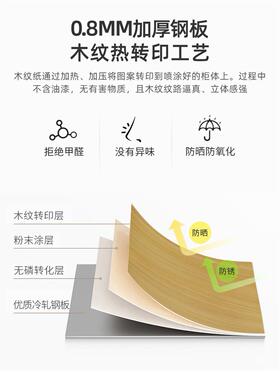 员工宿舍收纳柜钢金属家居更组衣柜储柜物家JLI用衣柜多制种装铁
