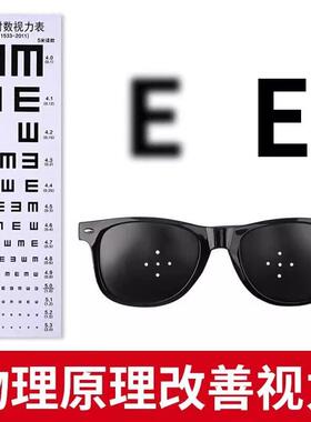 Weak Vision Correction Glasses - Three-hole, Five-hole, Mult