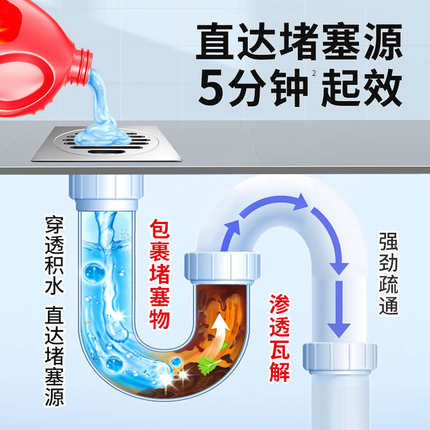 管道下水道厕所%剂油污强力疏通溶解堵塞老管家马桶99溶解啫喱率