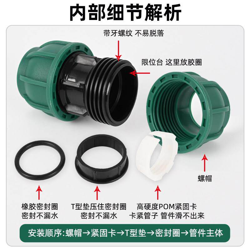 水管接头配件大全弯头90度快速活接头4分6分一寸pe管塑料快接管件