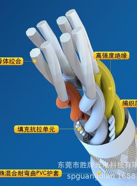 链高柔拖链273-信号传输拖链线22626AWG4*27*0.158芯双绞带0屏蔽