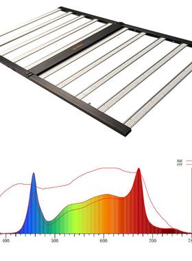 1000供货led植物灯1ADZ000w大功率ledI物生植长灯UwV光R光led种植