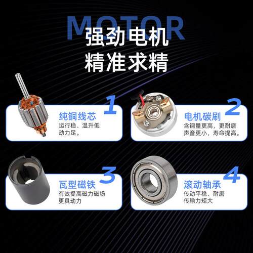 ZHENGK正科ZYTD-50SRZ可调速正反转永磁有刷电机马达中心轴12V24V