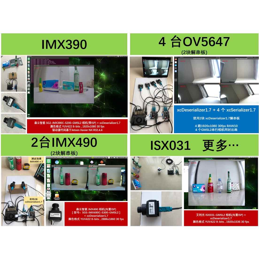 GMSL2 串行相机 解串板 加串板 软件驱动定制开发