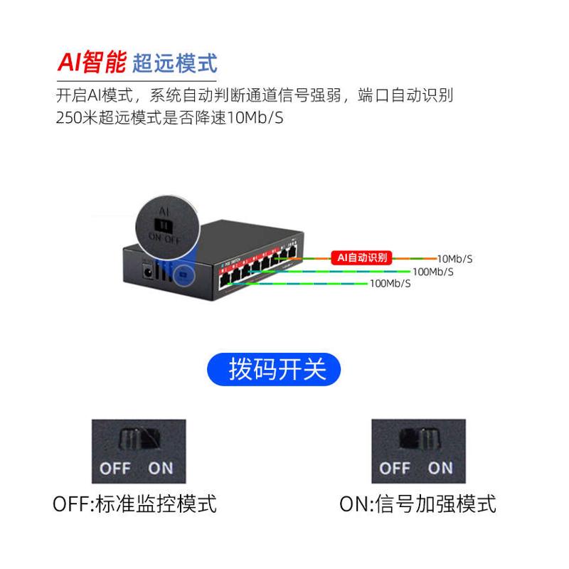 48VPOE国标网线供电智能AI交换机百兆 4/6/8/16/24口监控专用千兆