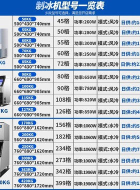 制机用商奶茶店酒吧KTV方冰月牙冰块机厂家10/22冰0BS-1V 制1冰机