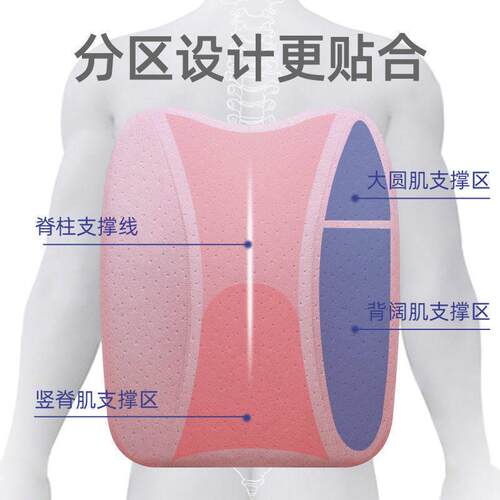 靠垫公室腰靠垫久坐护腰腰枕腰垫坐垫靠枕车用电脑椅靠背垫