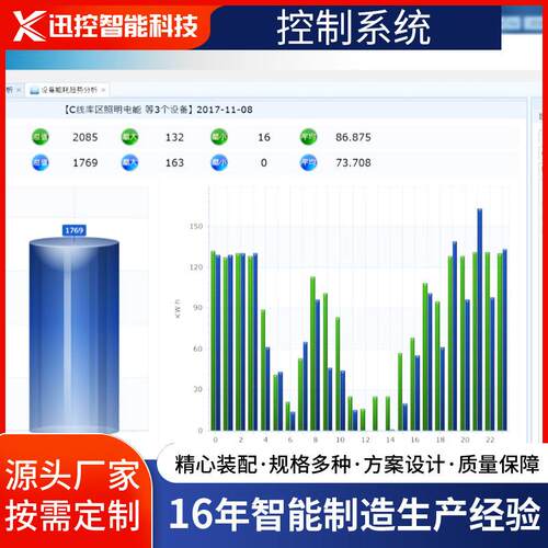机械电器，电气控制系统，液压设备控制系统，触摸屏