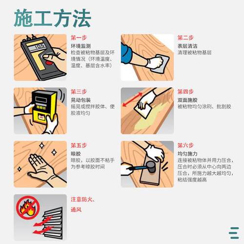 百得万能高胶P材XL4L强力型万百得型胶能胶温皮革木材板金属胶耐