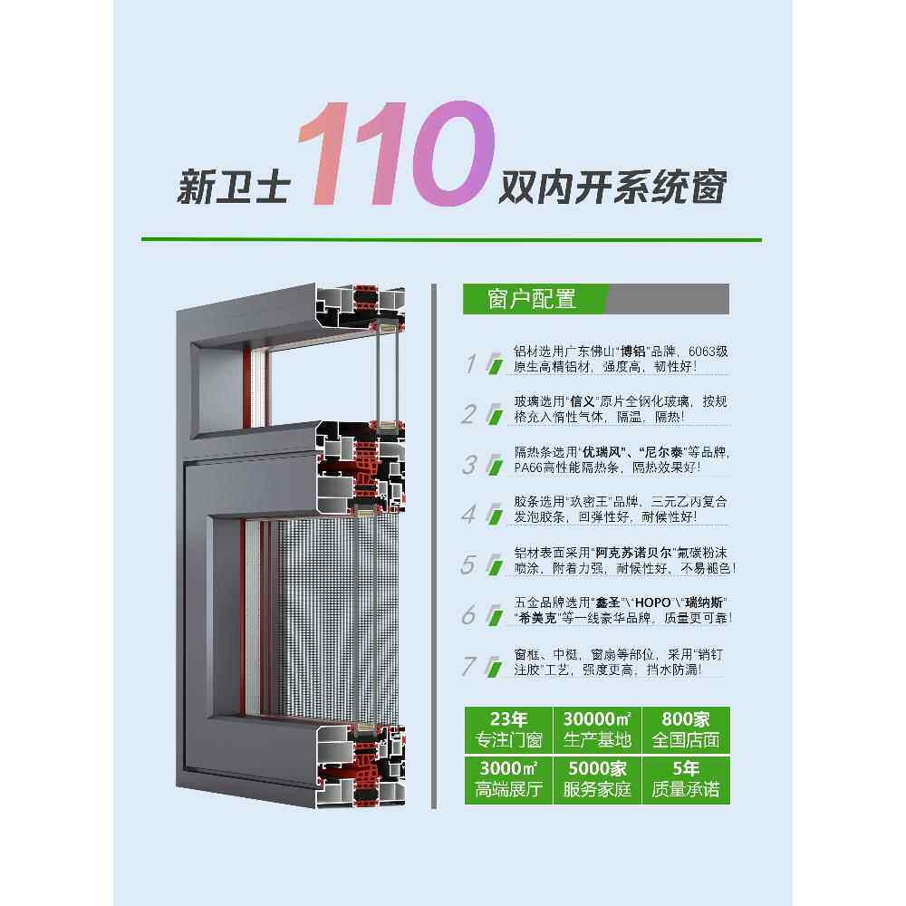 断桥铝合金系统门窗封阳台无损拆窗旧窗换新窗平开窗老窗户改造