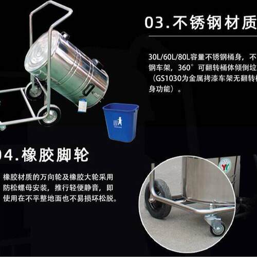 洁能瑞GS080/380滤6式粉尘油渍吸水干3湿两用筒工业吸MAGA-102尘
