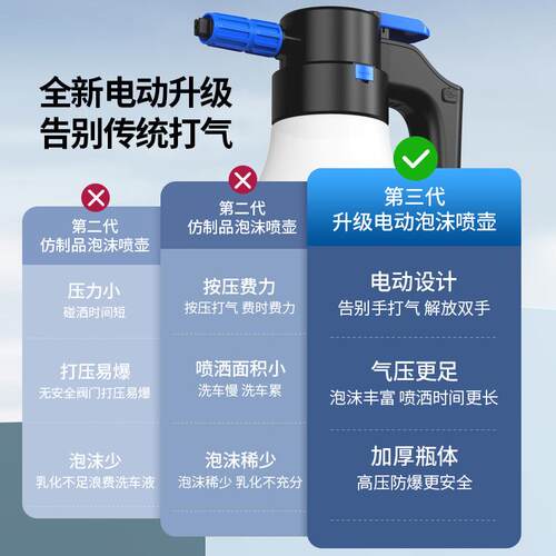 新款电动泡沫喷壶 无线充电洗车专用高压pa壶扇形喷壶园艺工具