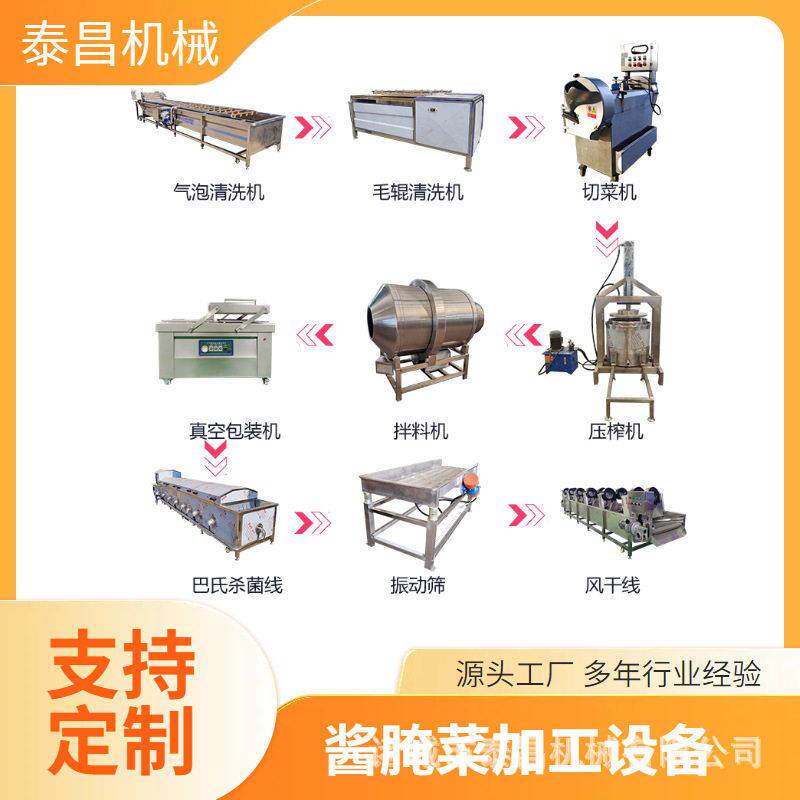 腌菜厂气泡喷淋清洗机东北酸菜酱腌菜加工流水线萝卜条生产设备