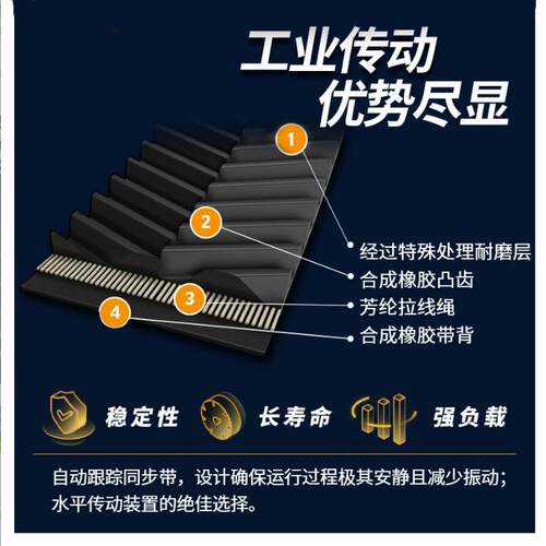 德国马牌同步带环形橡胶W800人字齿皮带耐磨抗拉齿形带