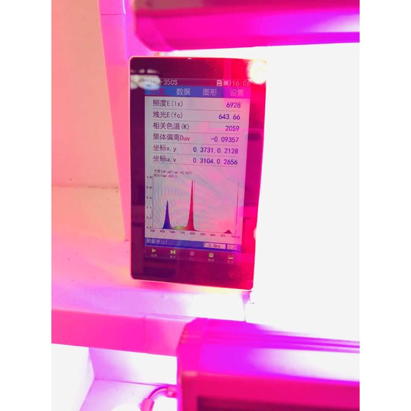 虹谱光色OHSP350S近红外光谱分析仪波长：400-1100nm