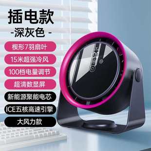 循环扇家用usb静音风扇办公学生桌面宿舍空气涡轮小风扇 跨境新款