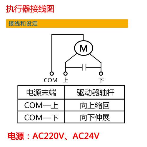 比例积分电动执行器 VA3100直行程执行器 1000N电动调节型执行器