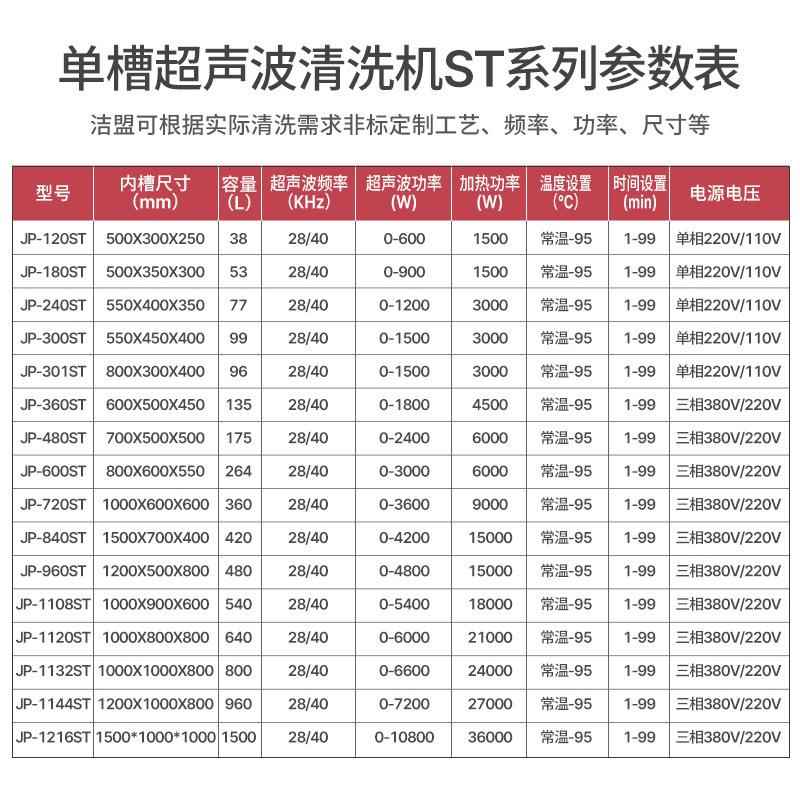 货超声波现清洗机厂除除锈除蜡除尘工业超波清洗XHC设油备家单槽
