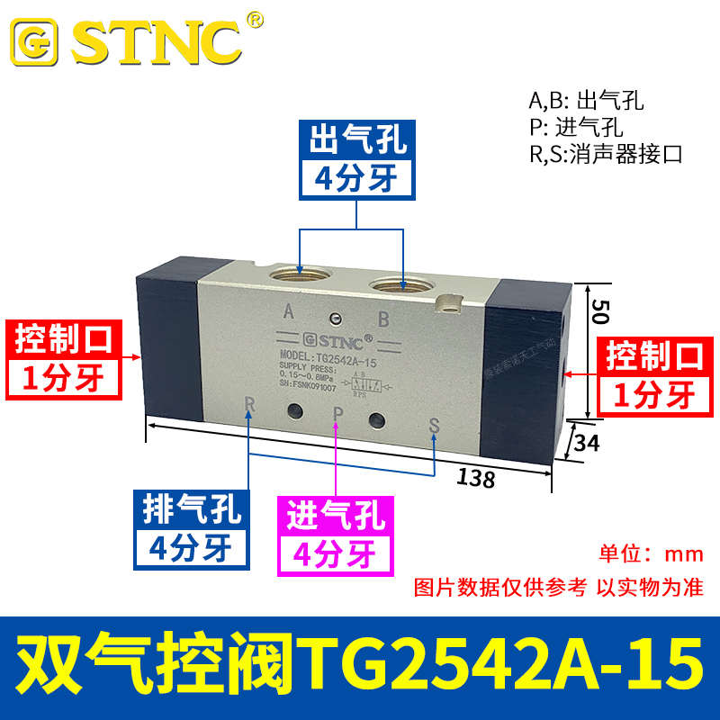STNC索诺天工二位五通气控阀TG2521A-08/TG2522A-08/2531A/2541A