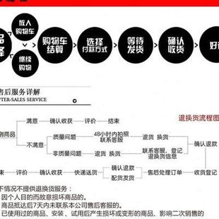 全铜电磁阀水阀线圈2W40 孔径20mu. 50通用AC220V开关阀DC24V 12V