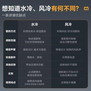 麦大厨雪花冰机商用奶茶店绵绵冰机器冰沙制冰机韩式网红雪花冰机