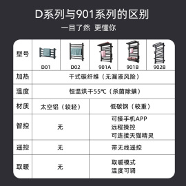 舒格尔电热毛巾架家用碳纤维加热防腐不生锈智V能恒温除湿杀菌