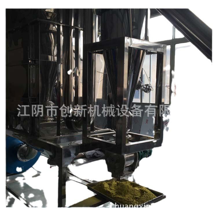 江阴创新特价供应食品三七中草药细磨粉机化工原料WFJ超微粉碎机