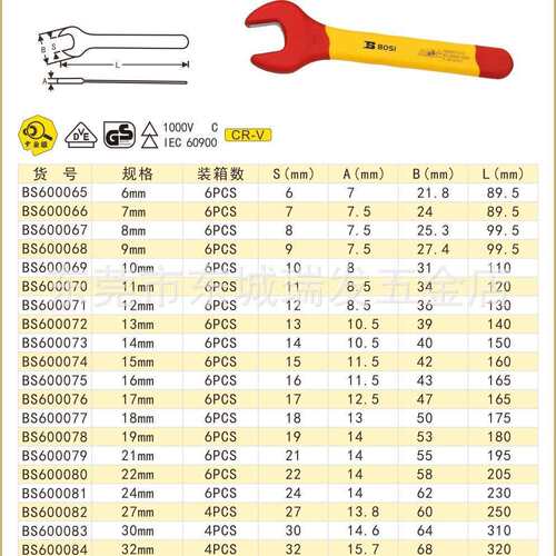 波斯工具VDE绝缘开口扳手单头呆扳手 6mm-32mm
