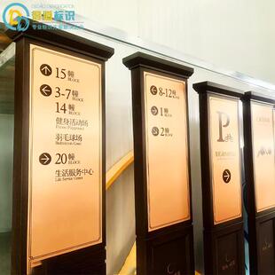 场房产标户外小区立式 牌楼249栋指示牌商车业街广场指示立牌停指