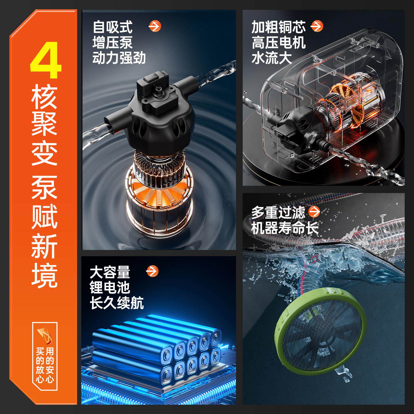 机33浇菜神器自农浇水大功率抽水机用灌溉充电式抽水泵浇水动浇菜