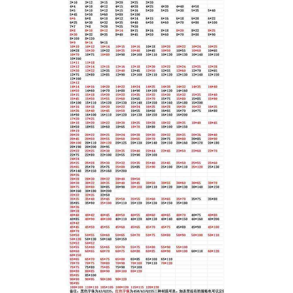 冷拉型材各种规格现货冷拉方钢实心钢扁钢条 45# A3导轨 平键扁铁,金属材料及制品,扁钢,淘宝优惠券,粉丝福利购,淘宝优惠卷