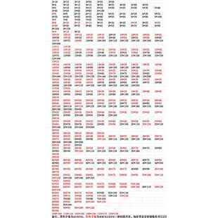 冷拉型材各种规格现货冷拉方钢实心钢扁钢条 45# A3导轨 平键扁铁