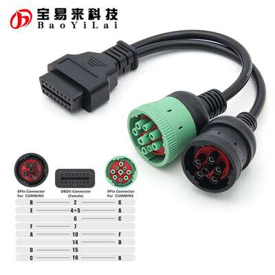 诊断仪卡车转接线OBDtruckcableJ1939J1708J15879+6pin