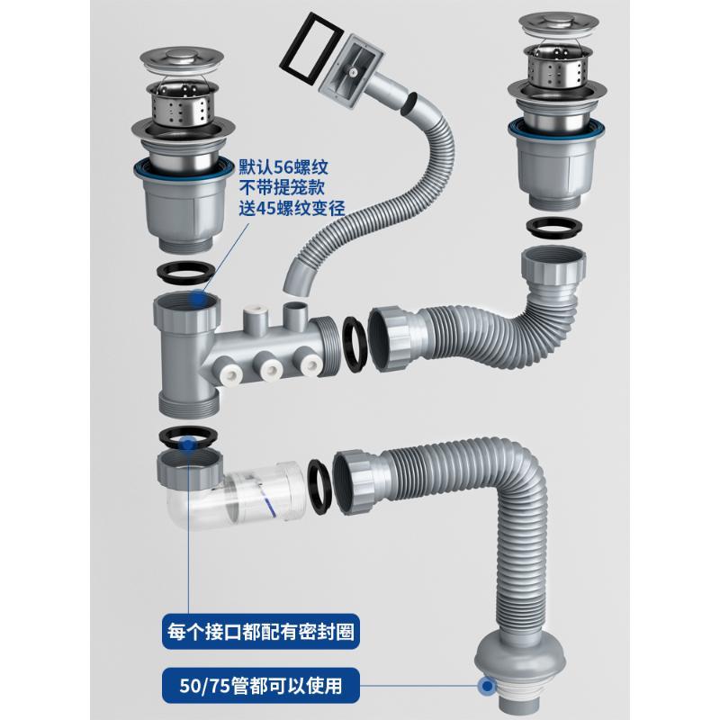 厨房下水管排水管单双槽洗菜盆下水管配件洗碗槽池水槽下水器