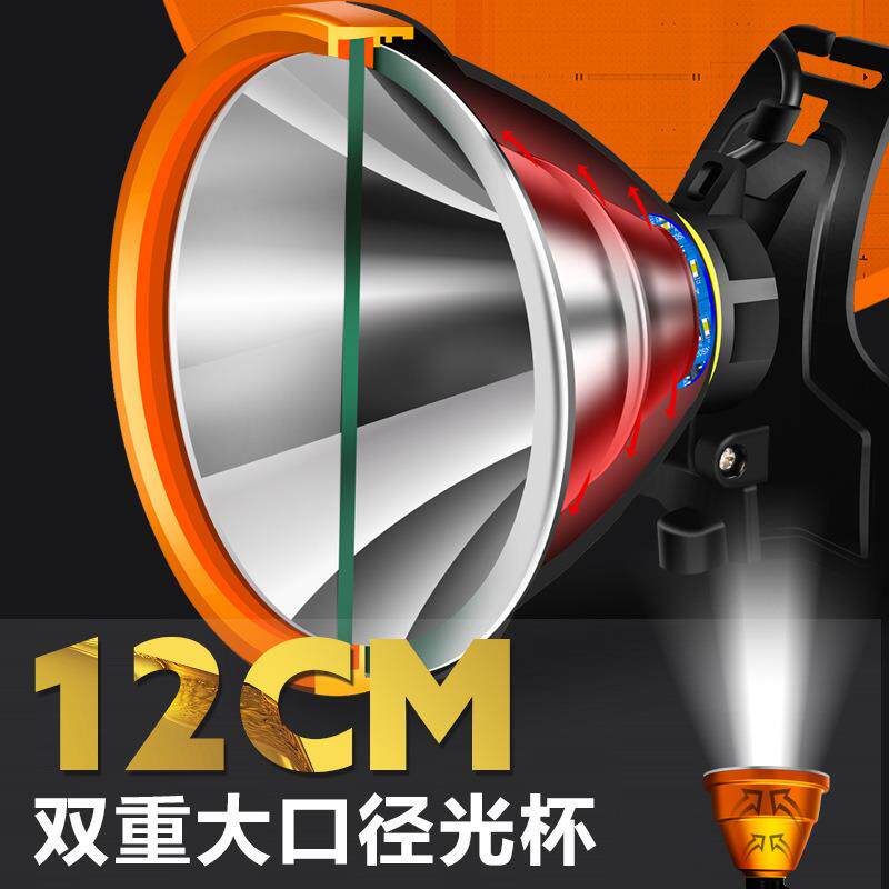 跨境P708锂电强光分体头灯防水大功率LED充电户外矿灯夜钓头戴灯