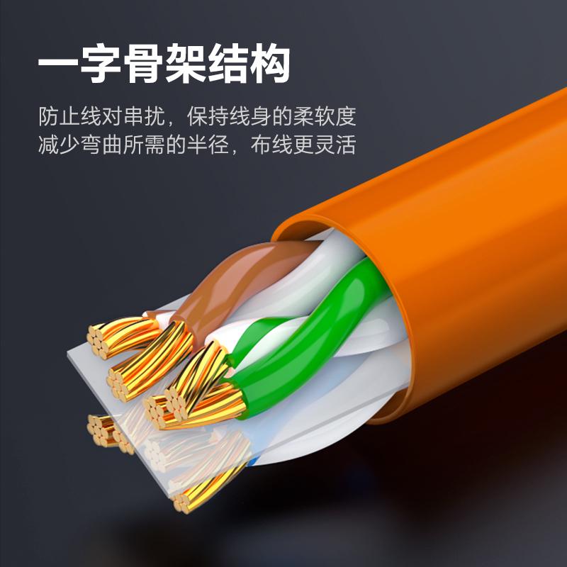 泛达六6类非屏蔽粗网线三米路由器宽带家用千兆连接线跳线白色