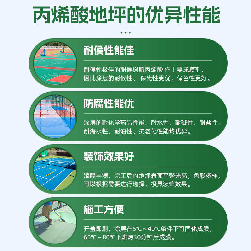 丙烯酸地坪漆户外防水室外水泥地面漆防滑耐磨篮球场体育场车库