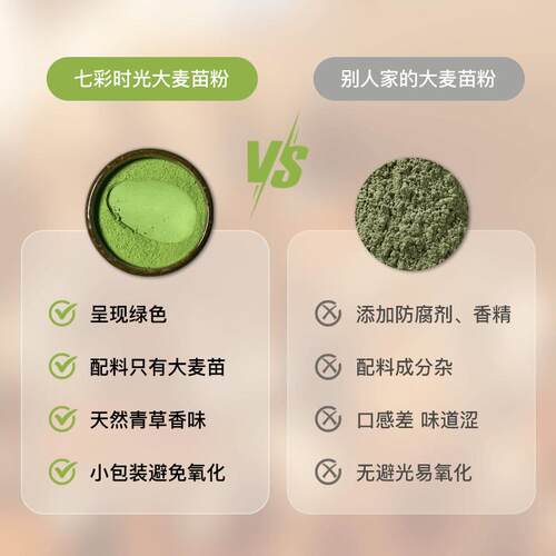 大麦若叶青汁粉商用冲饮大麦苗粉代餐粉烘焙糕点青团上色原料 - 封面
