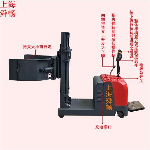 抱夹式电动油桶倒料车智能升降翻转纸卷装卸车配重式圆筒堆高车
