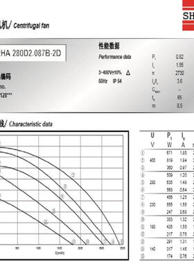 RHA500D6.155B-2D空压机专用散热风扇上海施依洛SHIRO