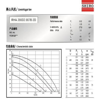 RHA500D6.155B-2D空压机专用散热风扇上海施依洛SHIRO