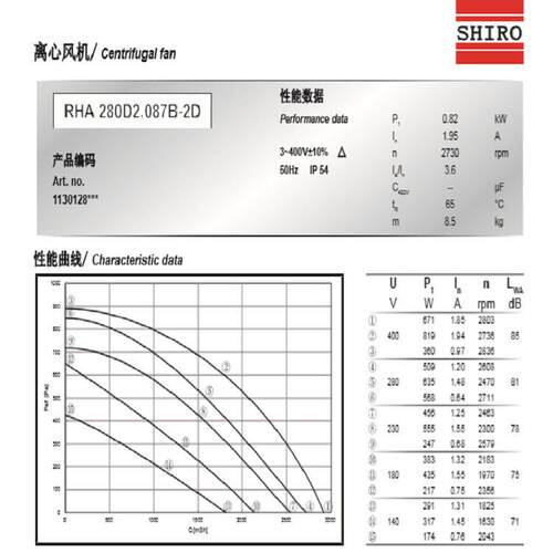 RHA500D6.155B-2D空压机专用散热风扇上海施依洛SHIRO