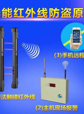 黑铁砖外太能无线红栅阳栏报器户外防水警免布线门窗防盗器报HB-T