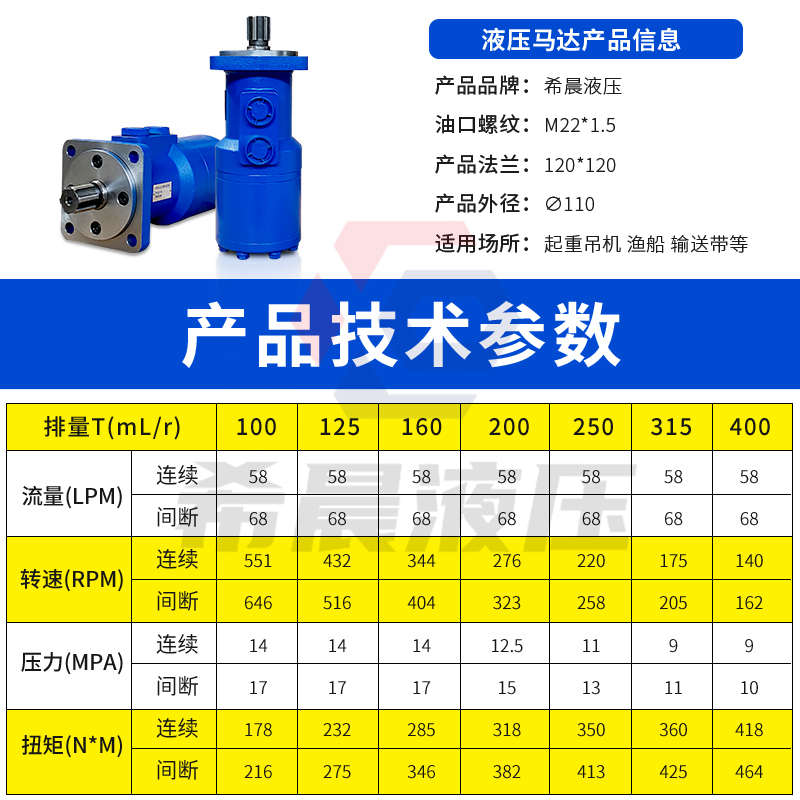液压马达BM3减速机旋转总成油压马达 液压泵配件大全低转速大扭矩