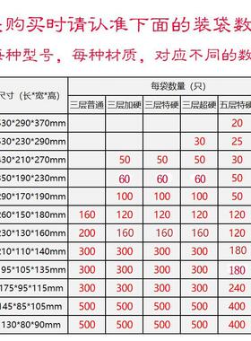整包邮TXG发货快装递纸箱打包纸箱子物流包瓦政纸楞盒抗压特硬
